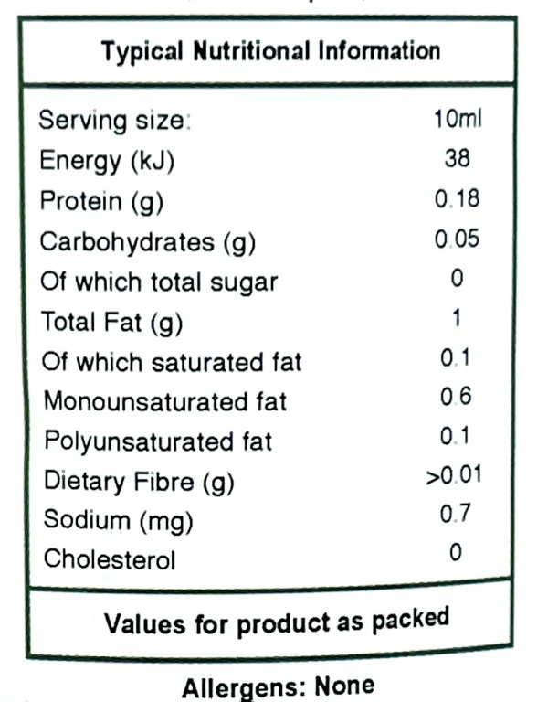 Peri Peri Sauce - Image 2